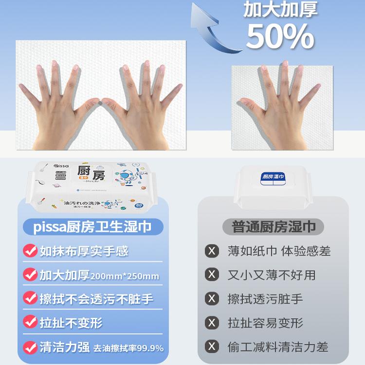 金佰利75800 KIMTECH清洁布：汽车油污克星，告别脏污困扰！