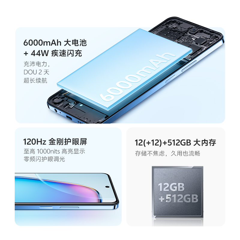 vivo手机密码忘了？解锁秘籍大公开！
