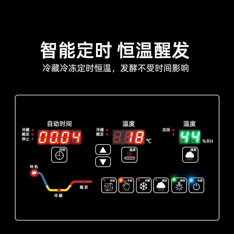 商用烘焙必备神器：双门双系统全自动定时32盘发酵箱，如何让面包更美味？