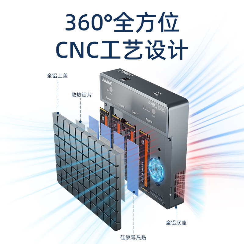 麦沃USB4.0移动硬盘盒：速度与便携的完美结合，40Gbps不是梦！