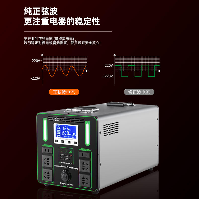 户外移动电源220V大容量蓄电，自驾游露营摆摊必备神器！