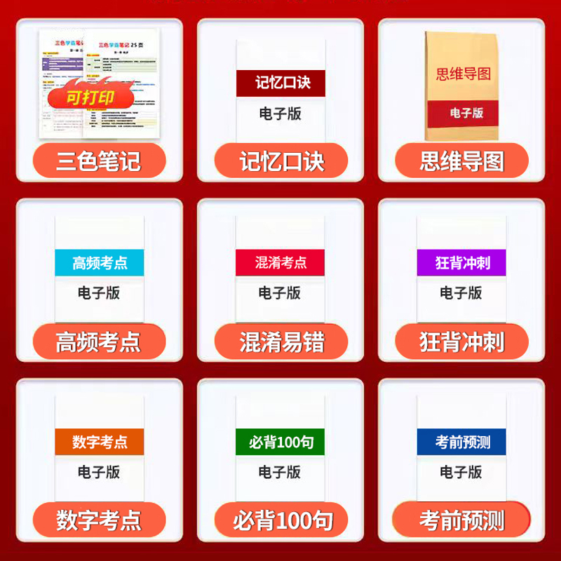 你还在等什么？基金从业资格证：金融界的通关密钥!