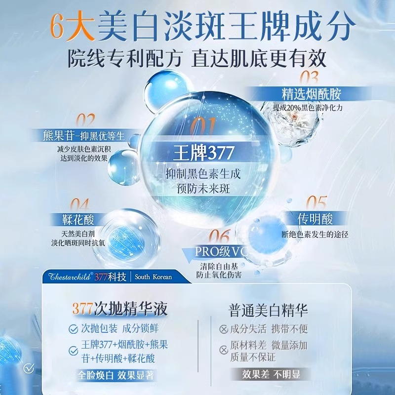 EMWM次抛精华液：10支淡纹淡斑嫩肤神器，肌肤年轻的秘密武器！