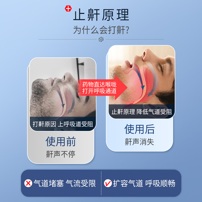 云南白药止鼾器：液体防打呼噜神器，助你和伴侣安睡的秘密武器！