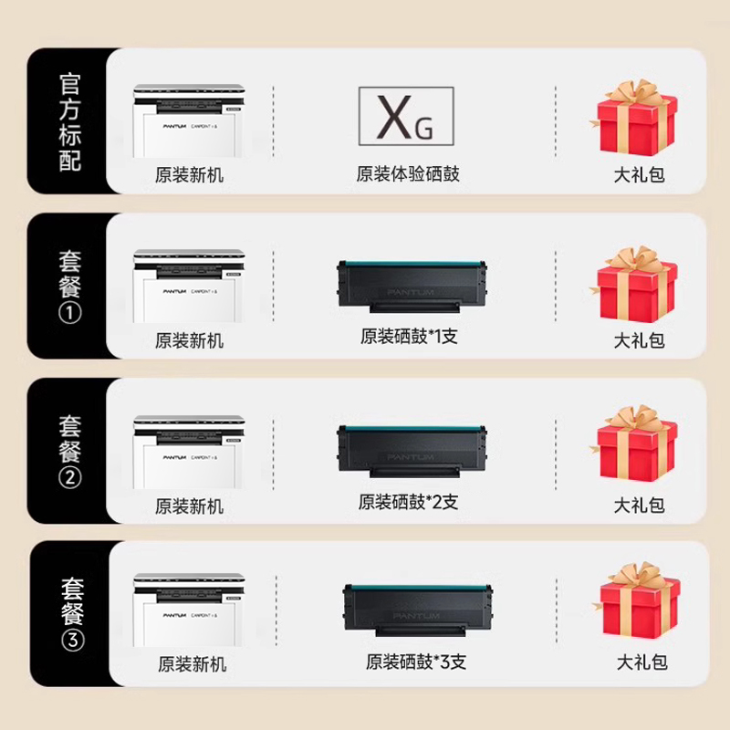 百亿补贴BP生成器：揭秘背后的商业魔法与创业机会！