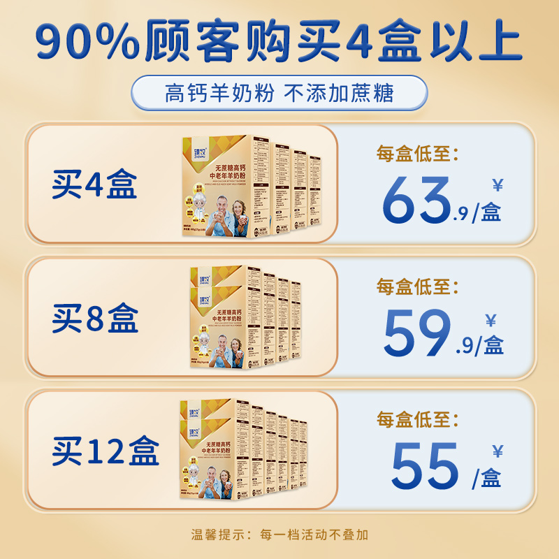 臻牧中老年人山羊奶粉：无蔗糖高钙富硒，守护爸妈健康，你还在等什么？