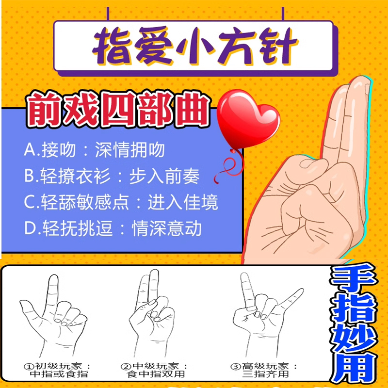 倍力乐夫妻情趣手指套：探索亲密关系新维度，解锁les女性专用自慰神器！