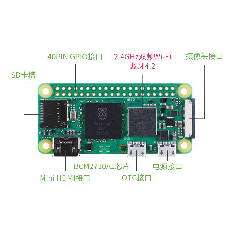 树莓派Zero WH：Python编程新手的终极学习神器！