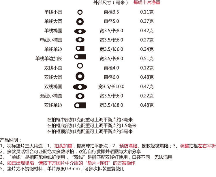 天堂有羽羽毛球拍护线管：让爱拍焕然一新，击球更稳！