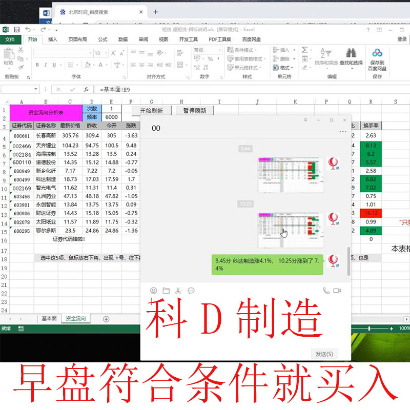 【正版】图解分时图 杨明：炒股必备神器，新手也能秒变股神