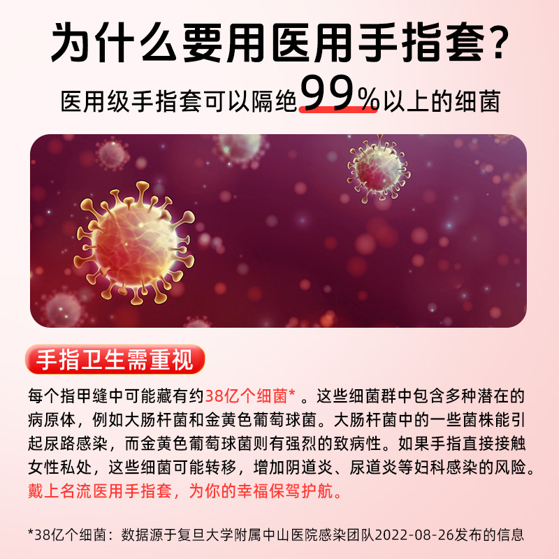 名流男女手指套&amp;避孕套：揭秘安全套界的奢华新宠，你准备好了吗？