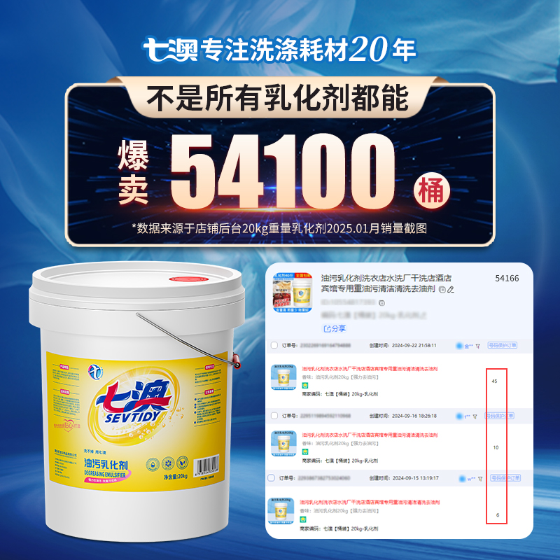 巴斯夫XP-80：环保乳化剂的绿色革命，无污染清洁新选择！