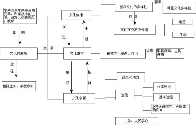 让中文化产品二区二综二为您的项目增添价值