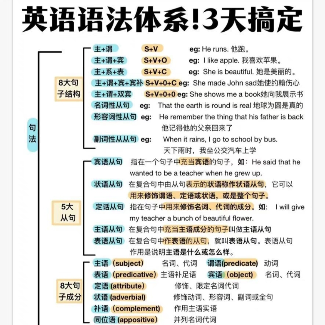 千牛怎么上架虚拟商品类目？保姆级教程+避坑指南！