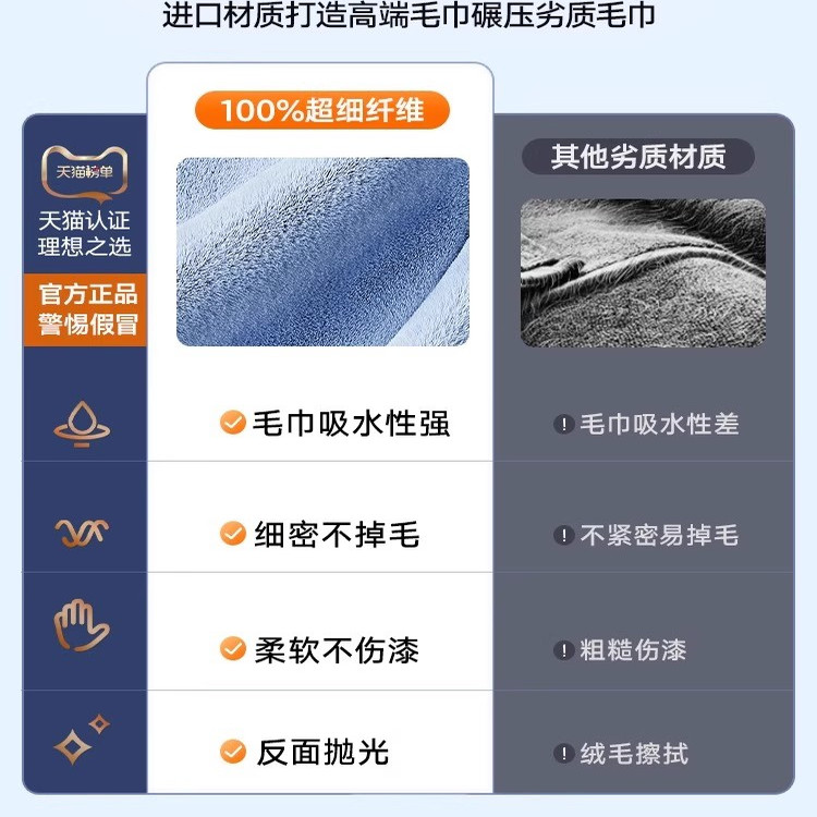 洗车神器来袭！汽车毛巾擦车巾不掉毛+吸水力MAX，车主必入！