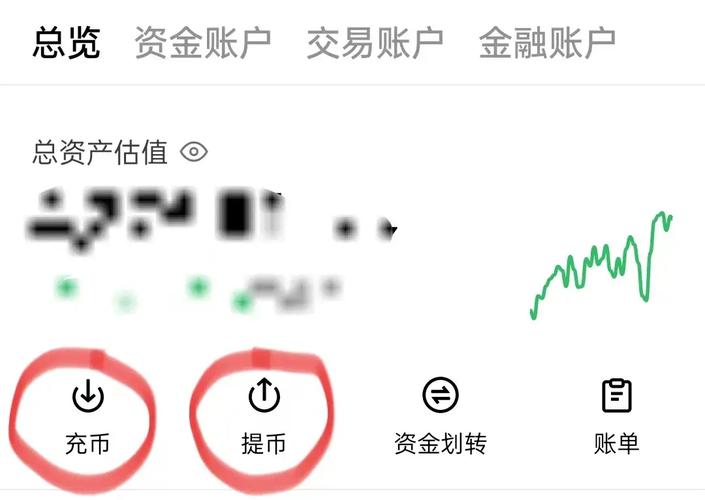 Understanding the Exchange Rate: 1 HVT to USDT