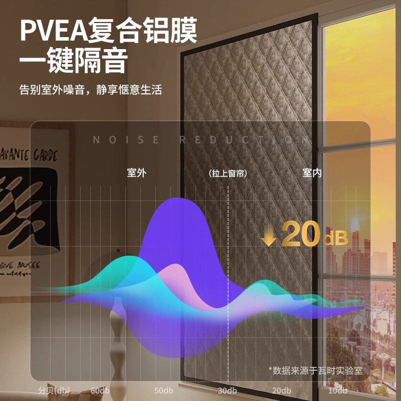 出租房救星！隔音棉真香警告！门缝减震自粘门贴太好用了！