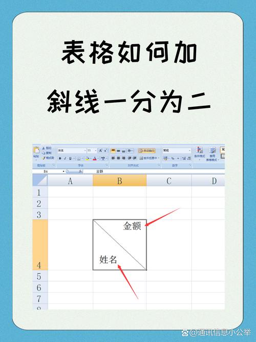 html表单提交,```html    HTML表单提交示例    表单提交示例            姓名:                邮箱:                    ```