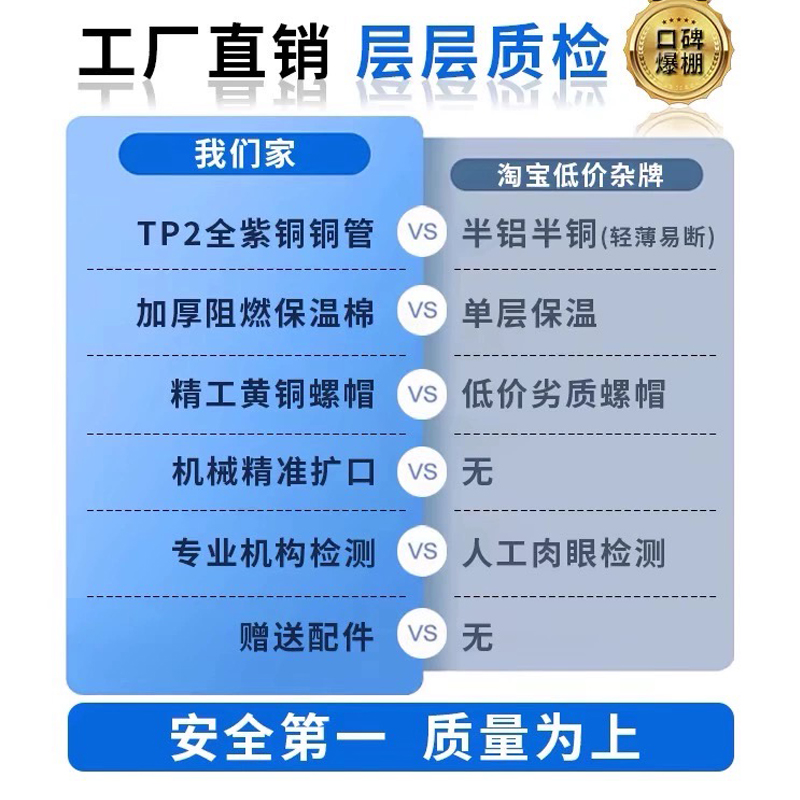 空调铜管加厚延长管太香了！紫铜管+超长连接，小米美的格力全适配！