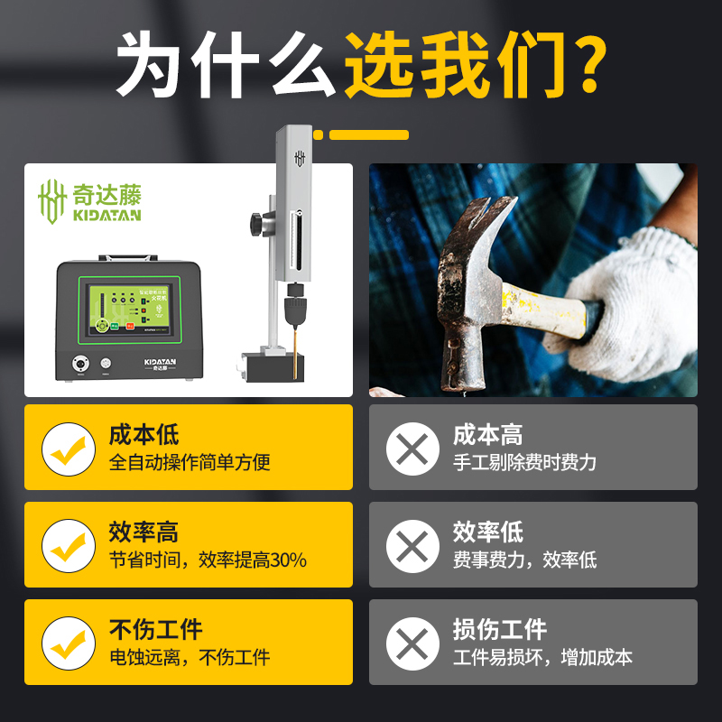 便携式电火花打孔机：解锁微小空间的神秘力量，电脉冲高频放电，轻松取出断丝锥！