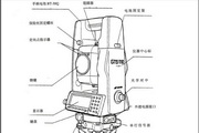 拓普康GTS-711系列电子全站仪说明书