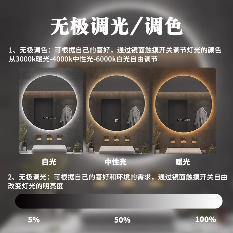 智能人体挥手感应LED浴室镜：卫生间里的黑科技，告别手动烦恼！