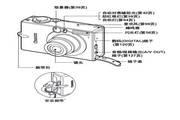 &amp;nbsp;佳能DIGITAL IXUS 500数码相机 使用说明书
