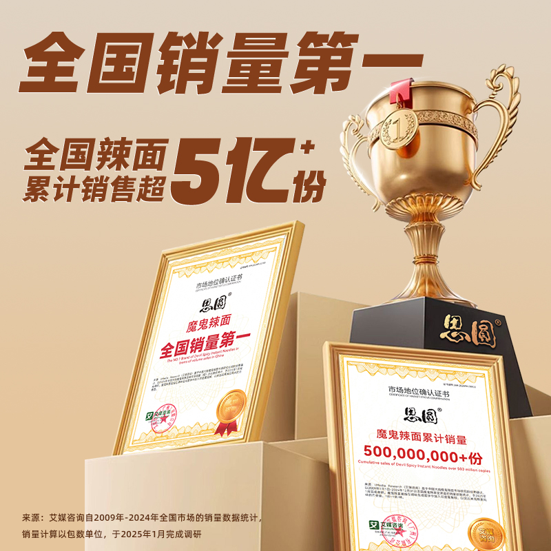 挑战极限！一个人到底能开几家微店？揭秘开店真相！
