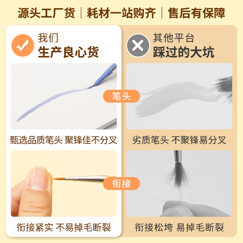 水流星陶艺毛笔：陶瓷绘画新潮流，艺术创作必备神器