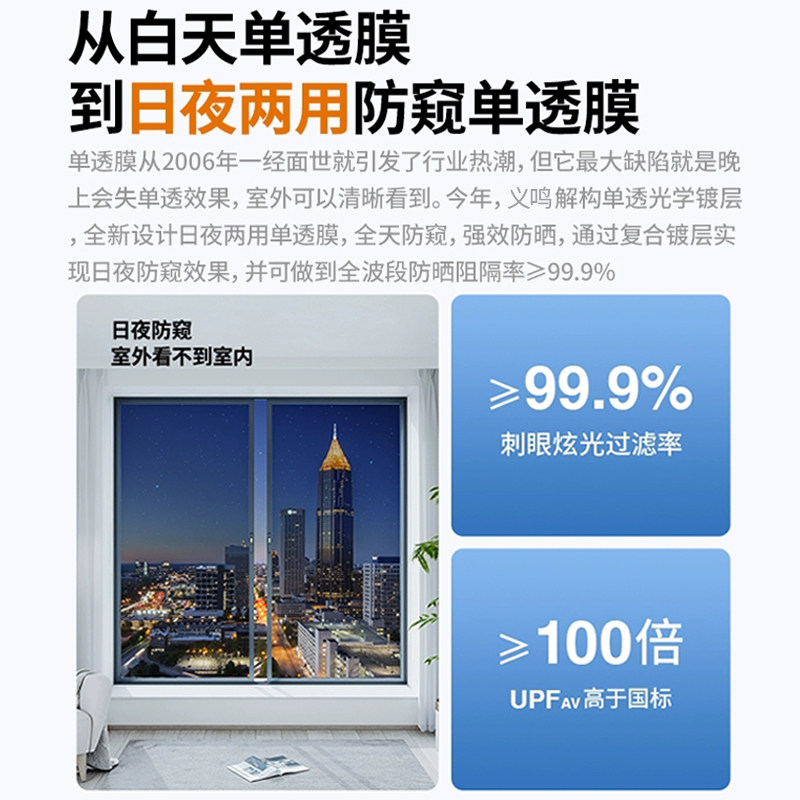单向透视玻璃窗防窥膜解析