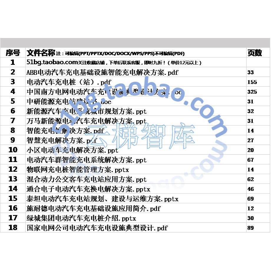 雷克萨斯智能充电桩实测！充电效率爆表，车主必入！⚡️