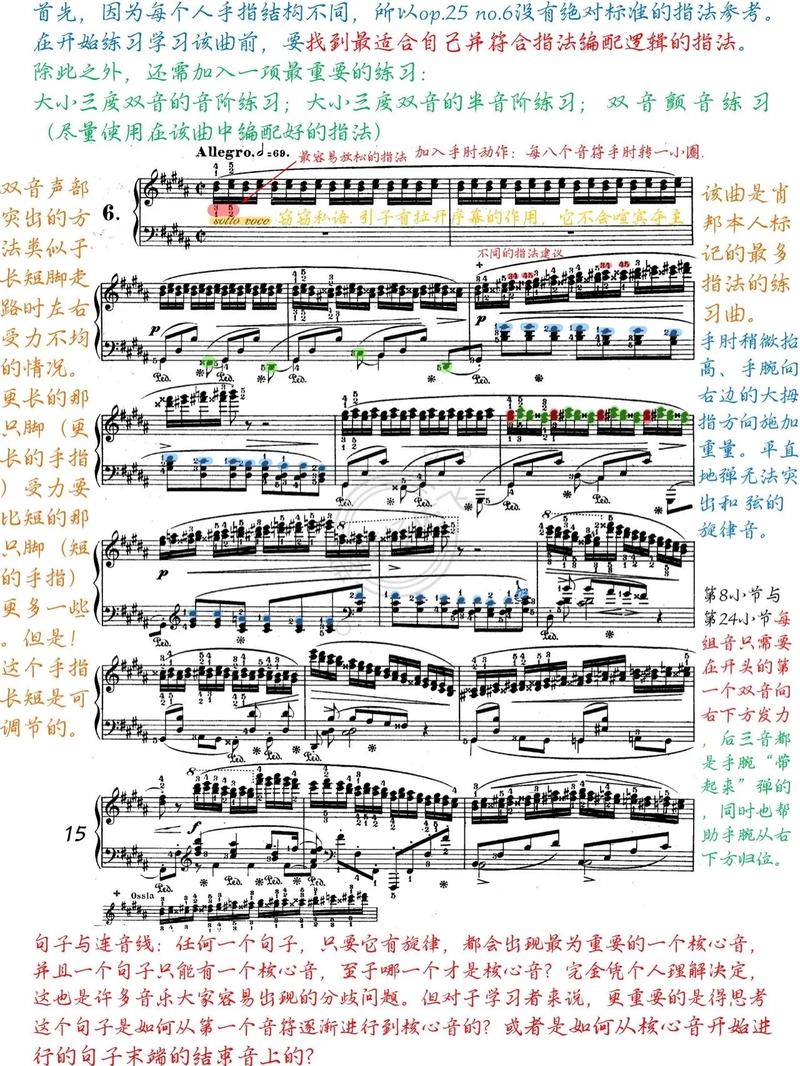 chopin op 25 no 6,Chopin Op. 25 No. 6: A Deep Dive into the Emotional and Technical Mastery