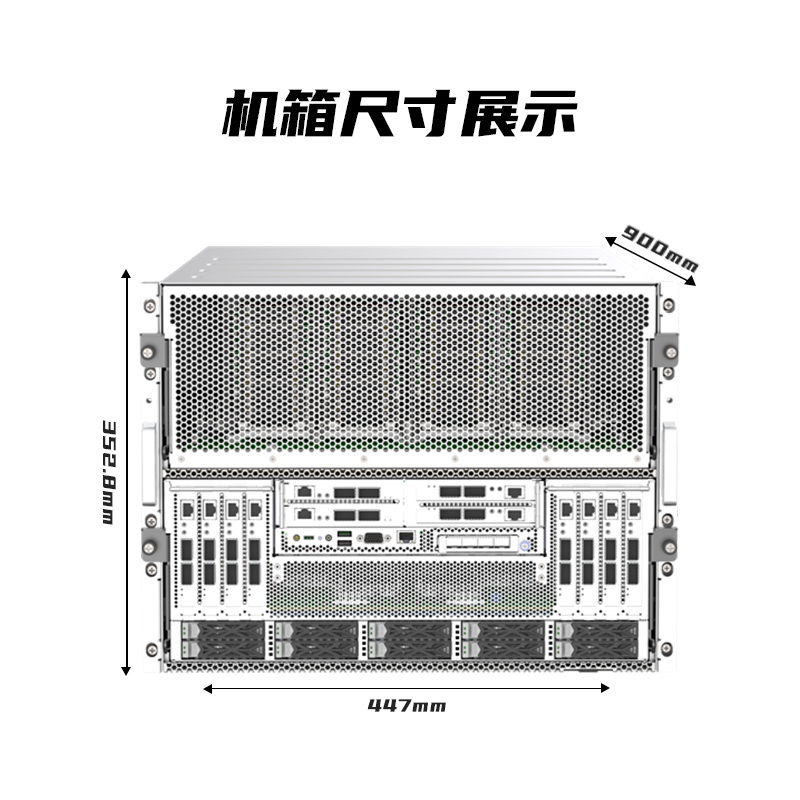 图灵智新TuringStack HGX-H20：解锁AI计算新境界，开启服务器选购新纪元！