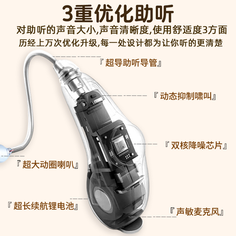 沐光2.1克小黑豆助听器：老人听力救星，隐形耳机让沟通无碍！