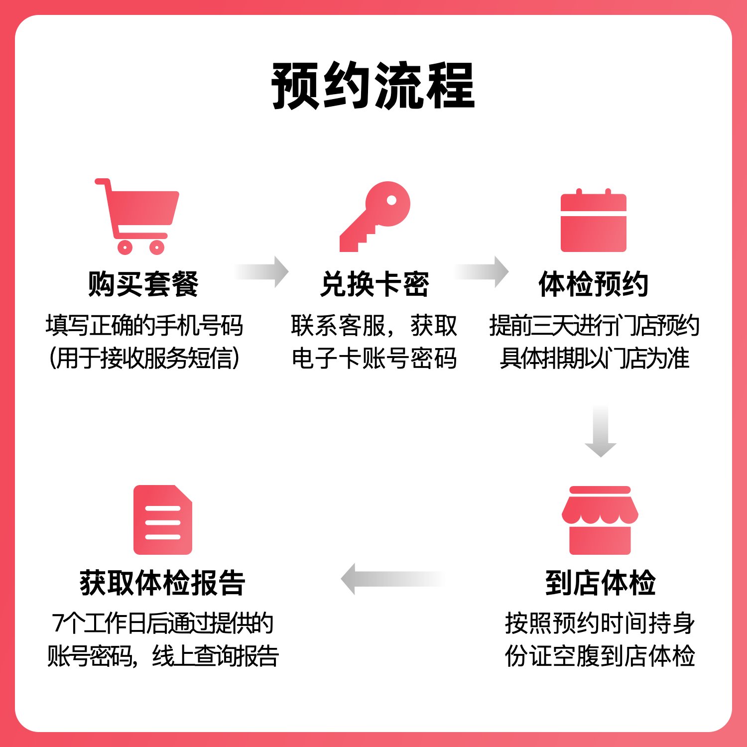 瑞慈体检女性肿瘤标志物检测+甲状腺彩超+宫颈TCT：高端入职体检套餐，守护你的健康防线！