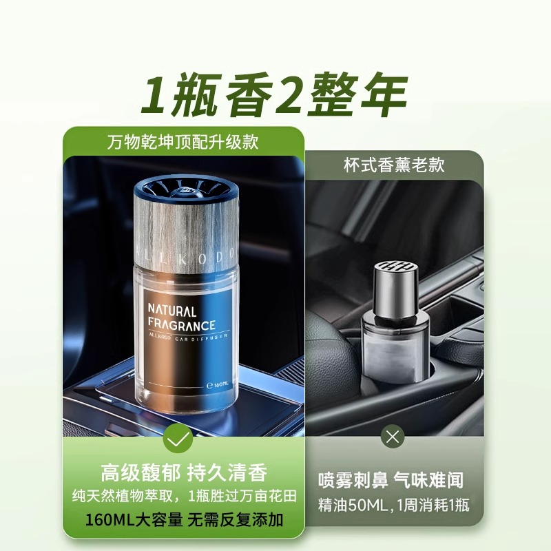 古龙水真的好闻吗？适合哪些场合使用？
