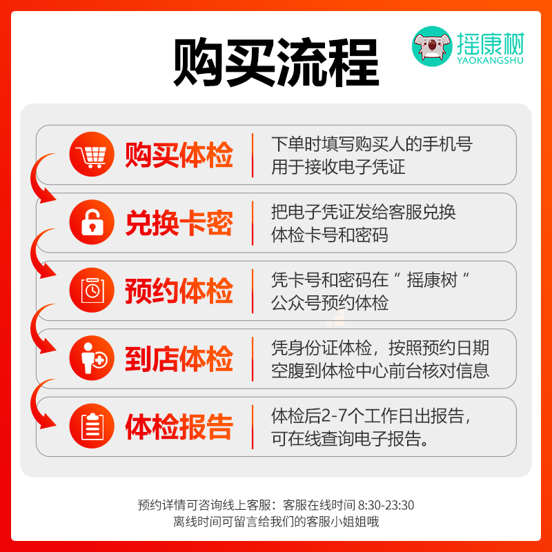 深圳市中医院（光明院区）三甲体检套餐，爸妈男女通用，全家健康守护神！