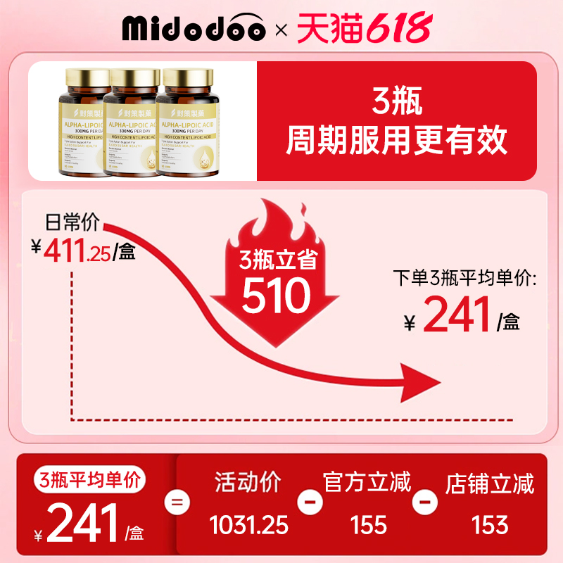 日本进口降血糖胶囊铬元素药：平衡血糖，对抗三高，守护健康生活！