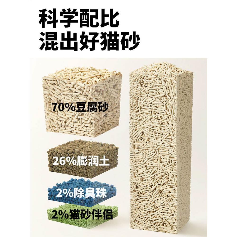 养了个毛孩？这12包豆腐低尘除臭去尿味膨润土猫砂，铲屎官必备囤货神器！