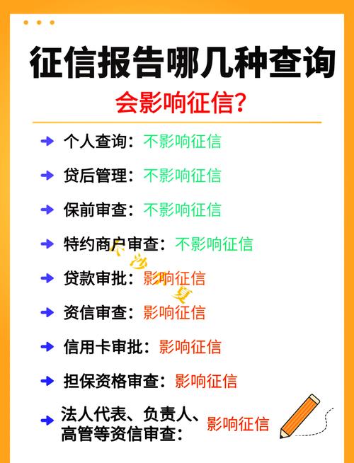 如何查大数据征信,如何查询大数据征信——全面指南