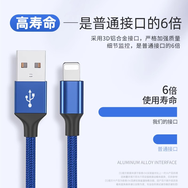 一块苹果5s电池多少钱？小白必看，拯救你的旧手机，超有料！