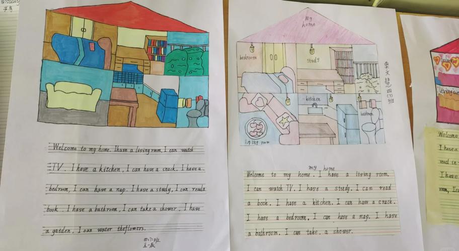 how to make six figures from home,Understanding the Concept