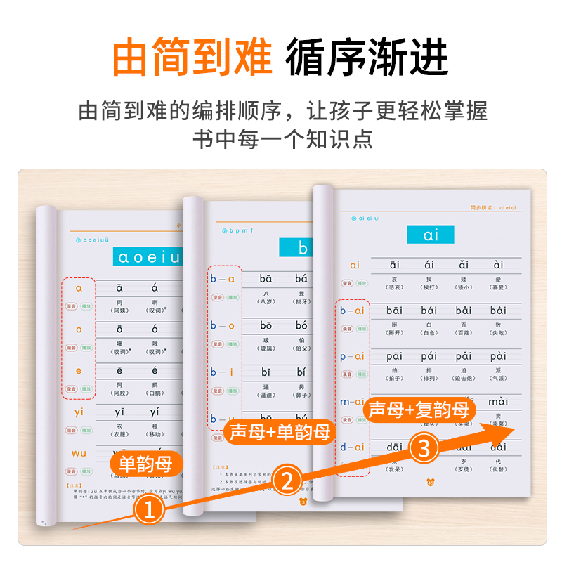 第二课堂幼儿点读笔：汉语拼音拼读训练与英语智能扫读笔，幼小衔接神器！
