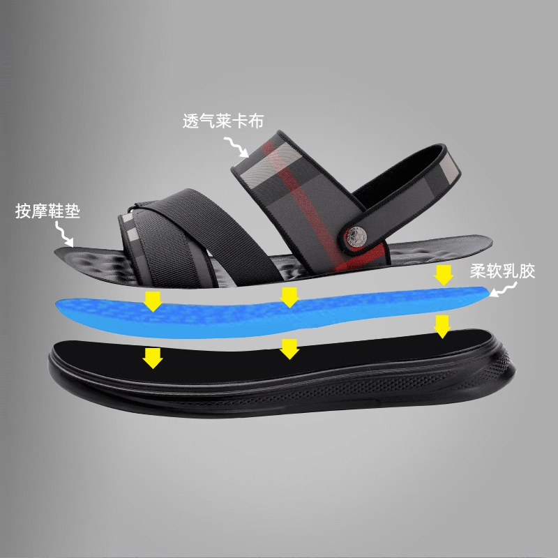 男士凉鞋夏季2025新款：沙滩凉拖鞋，两用防滑软底，外穿休闲潮品