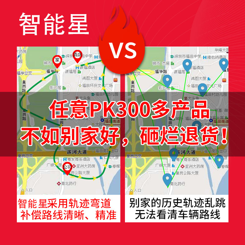 摩托车防盗报警器：智能守护，一键控车，告别偷车党！✨