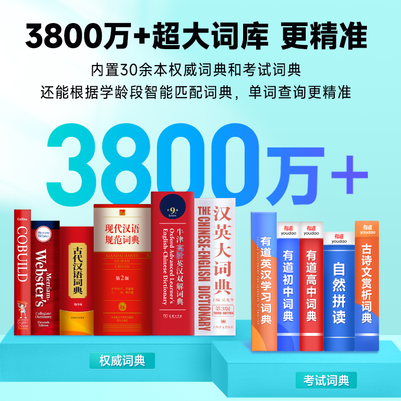 有道翻译在线拍照扫一扫：神器还是鸡肋？你真的用对了吗？