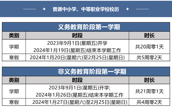 放假通知！2024年全国中小学寒假时间发布！