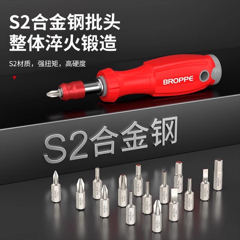 螺丝刀批头手柄大揭秘：解锁你的工具箱，打造全能家居维修神器！
