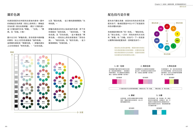 长方形大理石餐桌：现代简约与轻奢高端的完美融合，打造你的理想餐桌
