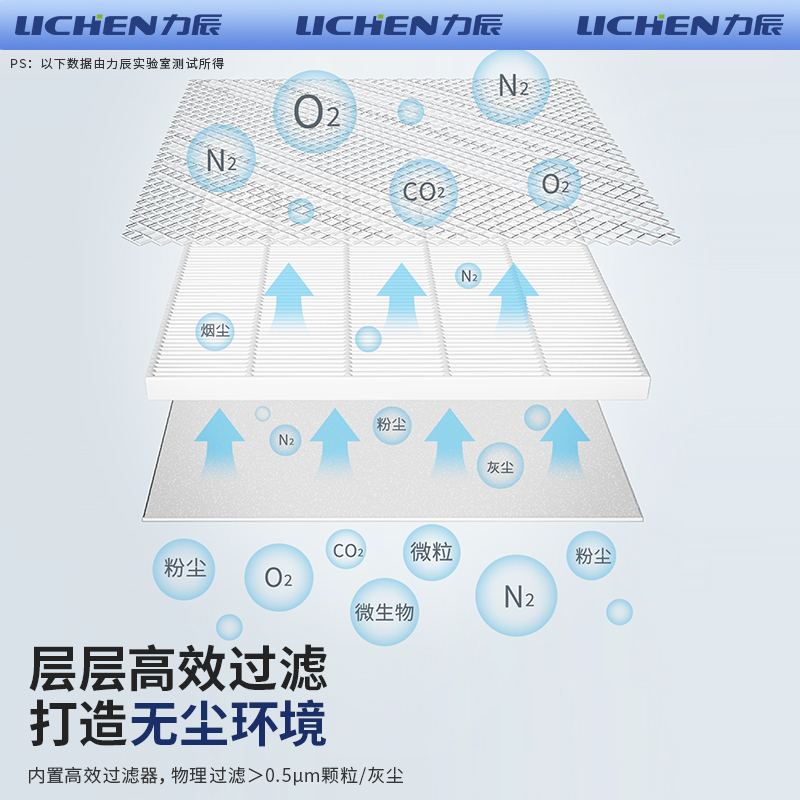 无尘车间必备神器：不锈钢工作台，打造极致洁净环境！